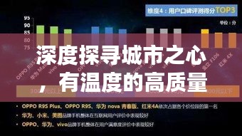 深度探寻城市之心，有温度的高质量报道