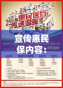 宣传惠民保内容：惠民保广告 