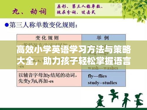 高效小学英语学习方法与策略大全，助力孩子轻松掌握语言天赋！