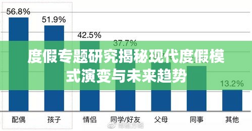度假专题研究揭秘现代度假模式演变与未来趋势
