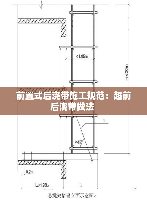 前置式后浇带施工规范：超前后浇带做法 