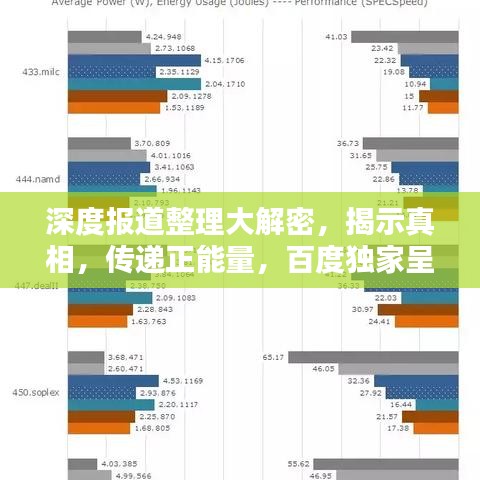深度报道整理大解密，揭示真相，传递正能量，百度独家呈现