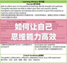如何让自己思维能力高效：如何让自己的思维更活跃 