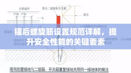 锚后螺旋筋设置规范详解，提升安全性能的关键要素