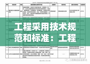 工程采用技术规范和标准：工程技术标准编制依据 