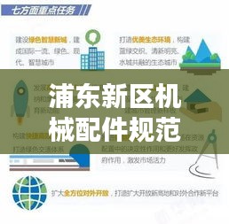 浦东新区机械配件规范，引领行业标准典范，树立行业标杆！