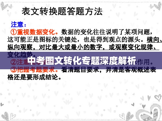 中考图文转化专题深度解析