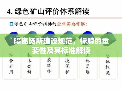 隔离场所建设规范，标牌的重要性及其标准解读