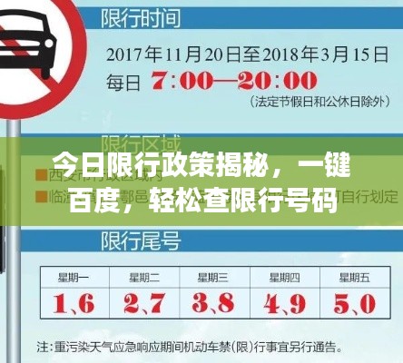 今日限行政策揭秘，一键百度，轻松查限行号码