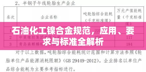 石油化工镍合金规范，应用、要求与标准全解析