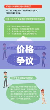 价格争议调解宣传版面：价格纠纷调解案例 