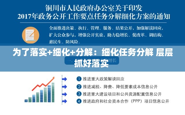 为了落实+细化+分解：细化任务分解 层层抓好落实 