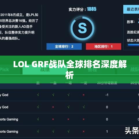 LOL GRF战队全球排名深度解析