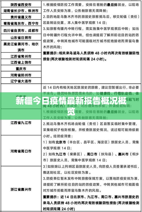 新疆今日疫情最新报告概况概览