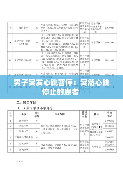 男子突发心跳暂停：突然心跳停止的患者 