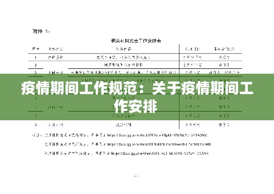 疫情期间工作规范：关于疫情期间工作安排 