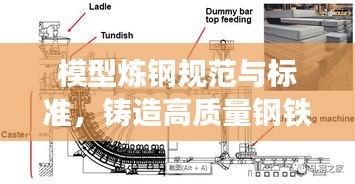 模型炼钢规范与标准，铸造高质量钢铁产品的基石之道