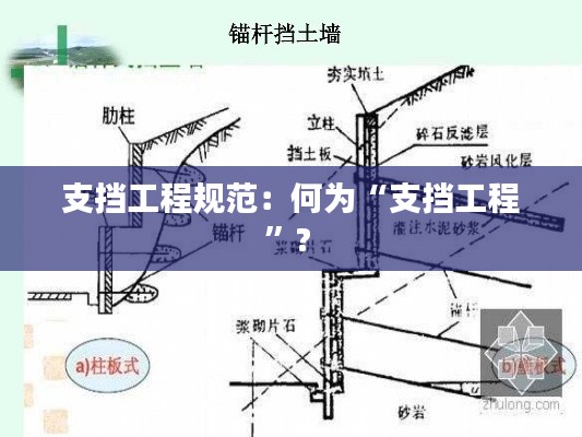 支挡工程规范：何为“支挡工程”? 