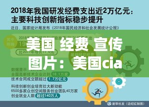 美国 经费 宣传图片：美国cia经费 