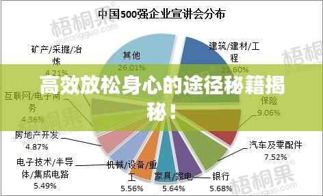 高效放松身心的途径秘籍揭秘！