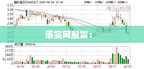 落实网股票： 