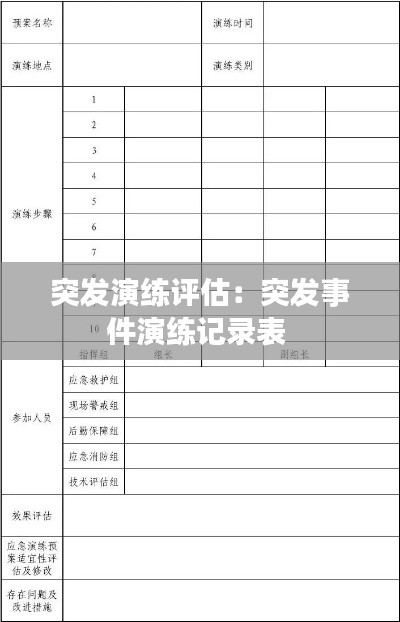突发演练评估：突发事件演练记录表 
