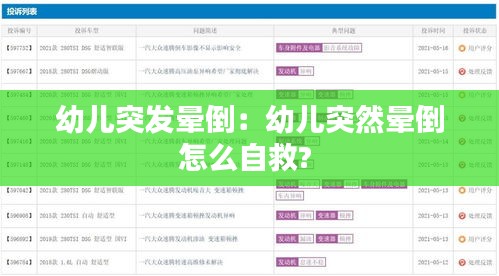 幼儿突发晕倒：幼儿突然晕倒怎么自救? 