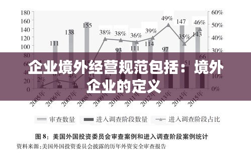 企业境外经营规范包括：境外企业的定义 