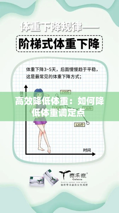 高效降低体重：如何降低体重调定点 