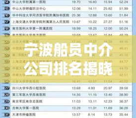 宁波船员中介公司排名揭晓，权威榜单，帮你找到最佳合作伙伴！