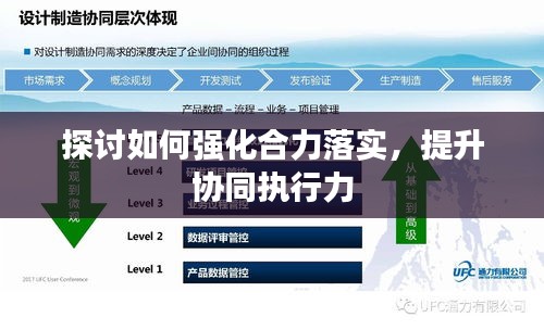 探讨如何强化合力落实，提升协同执行力