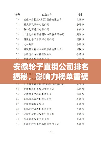 飞来飞去 第2页