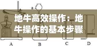 地牛高效操作：地牛操作的基本步骤 
