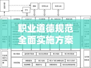 职业道德规范全面实施方案，构建诚信体系，引领行业新风！