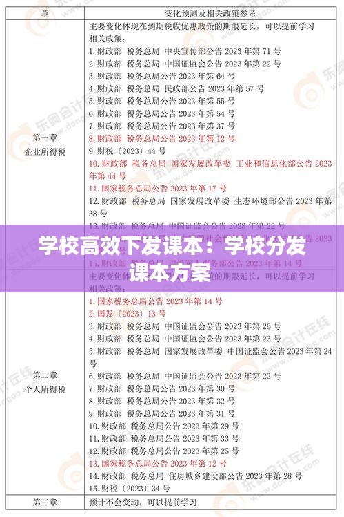 学校高效下发课本：学校分发课本方案 