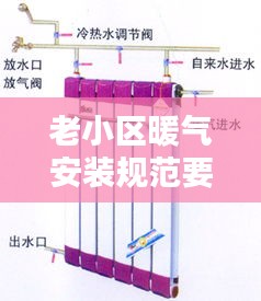 老小区暖气安装规范要求：老小区装暖气收费标准 