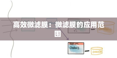 配送流程 第140页