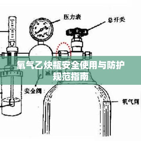 氧气乙炔瓶安全使用与防护规范指南