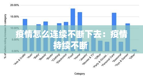 疫情怎么连续不断下去：疫情持续不断 