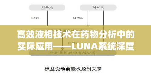 高效液相技术在药物分析中的实际应用——LUNA系统深度解析