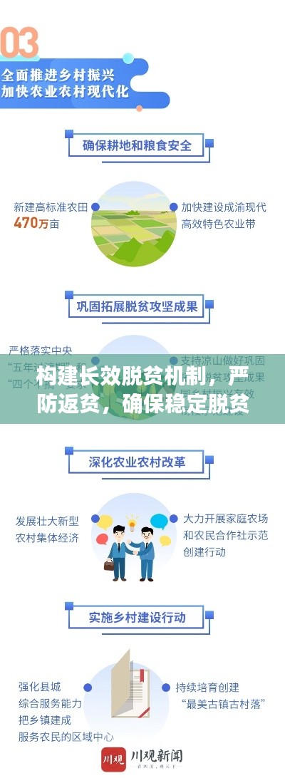 构建长效脱贫机制，严防返贫，确保稳定脱贫之路行稳致远