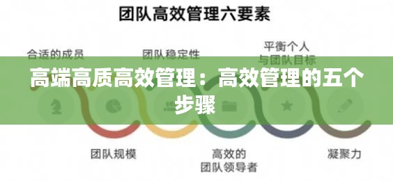 高端高质高效管理：高效管理的五个步骤 