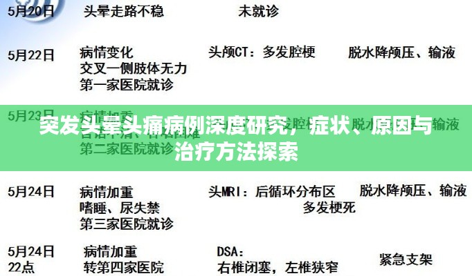 突发头晕头痛病例深度研究，症状、原因与治疗方法探索
