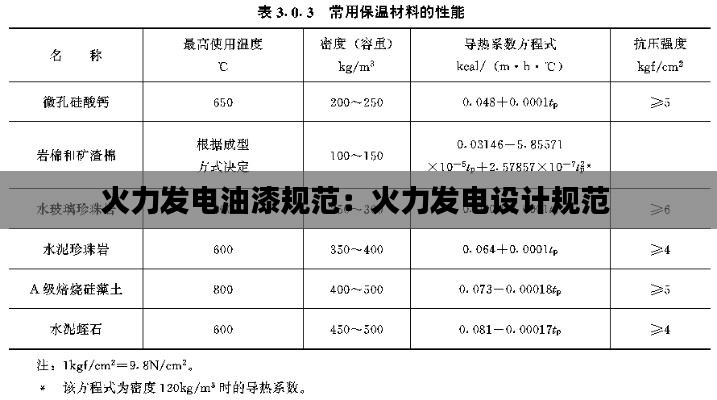 火力发电油漆规范：火力发电设计规范 