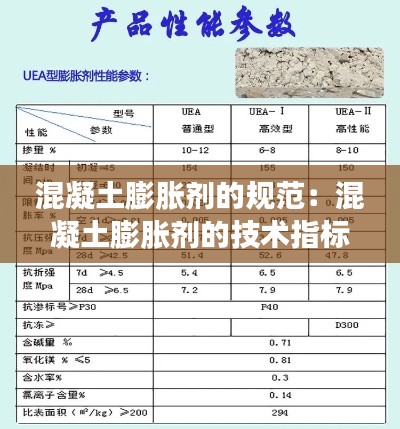 混凝土膨胀剂的规范：混凝土膨胀剂的技术指标 