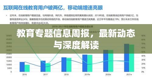精益求精 第2页