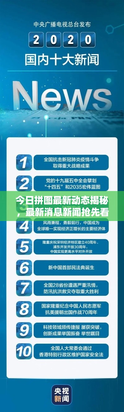 今日拼图最新动态揭秘，最新消息新闻抢先看