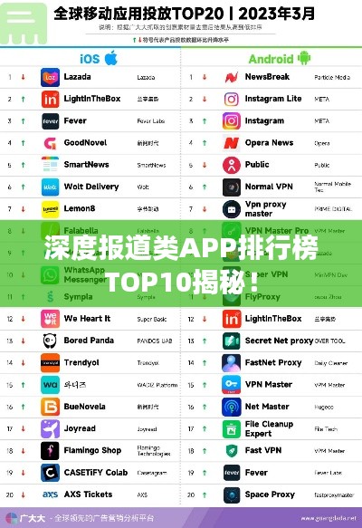 深度报道类APP排行榜TOP10揭秘！