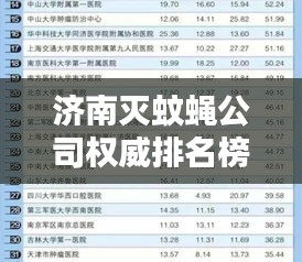 济南灭蚊蝇公司权威排名榜单揭晓！