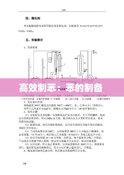 高效制苯：苯的制备 